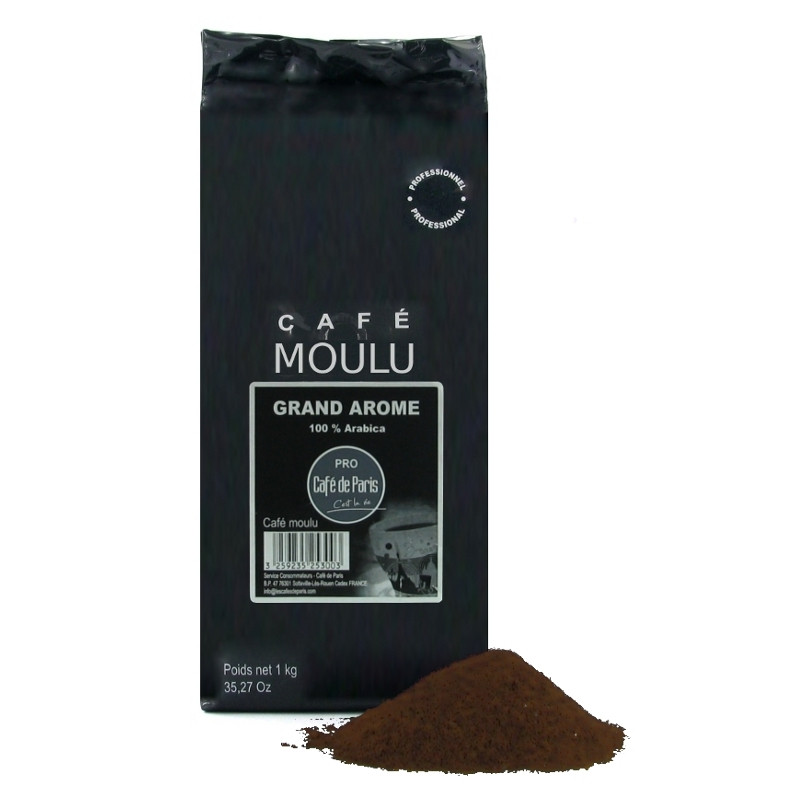 Les 8 meilleurs cafés moulus par CoffeeWebstore